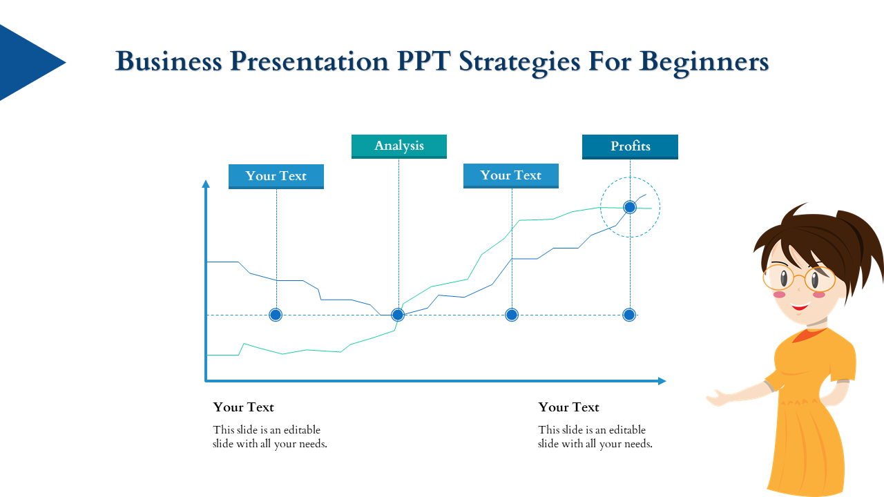 Best Business Presentation PPT and Google Slides Themes